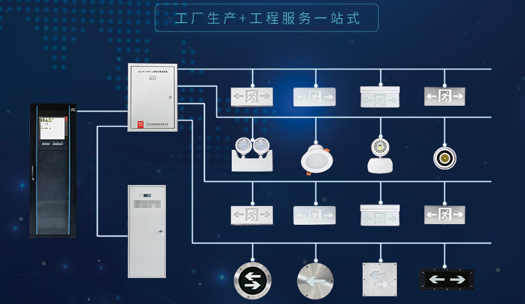 厲兵秣馬，全力投入打造智慧消防新時(shí)代